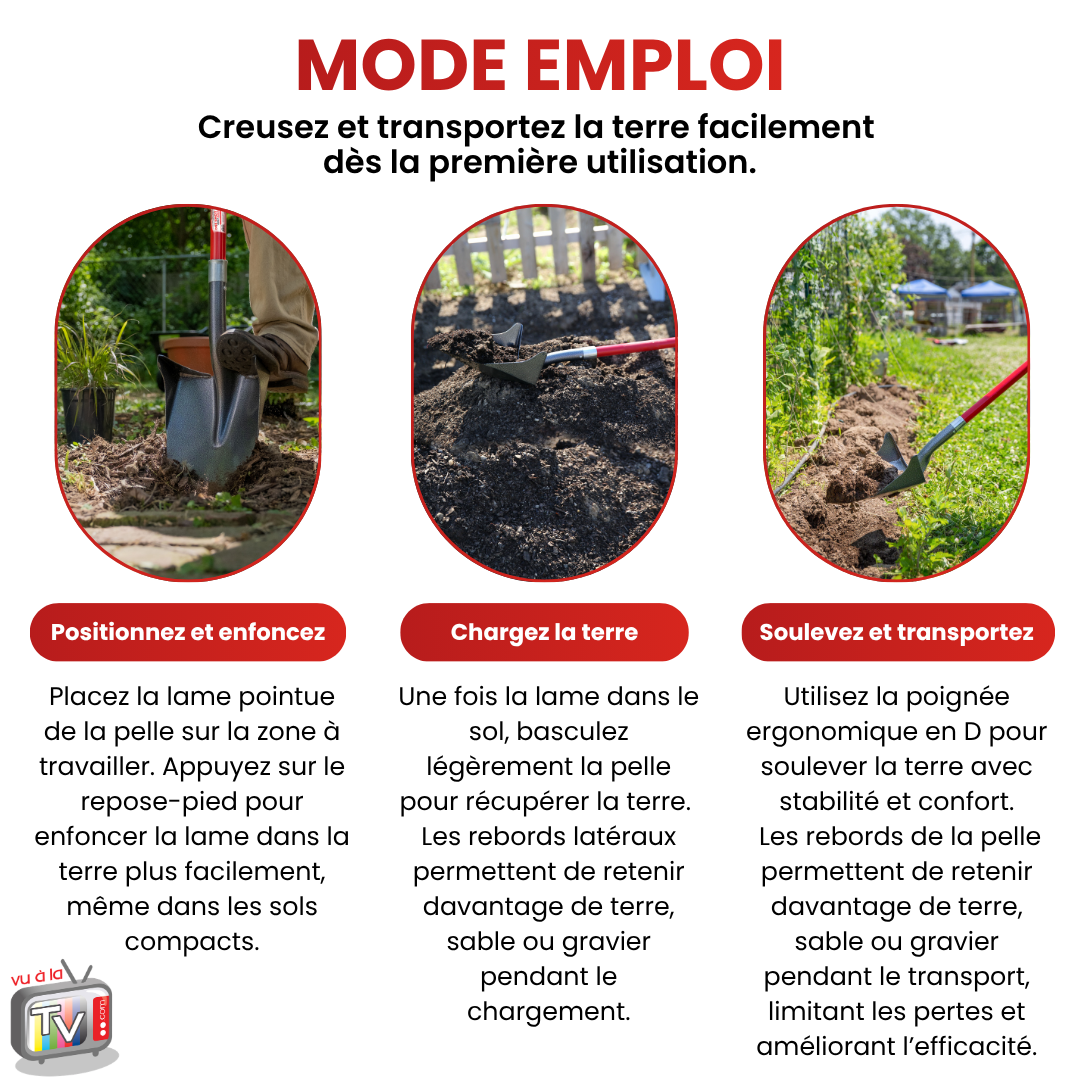 Pelle à rebords RootSlayer