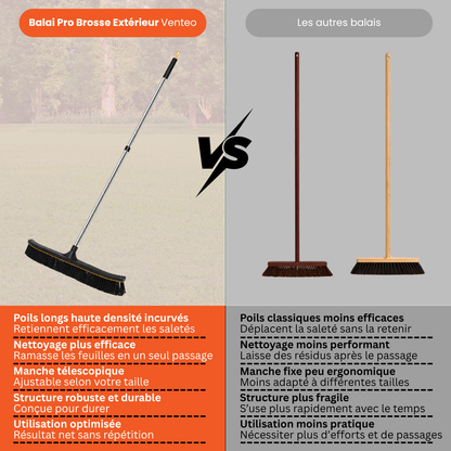 Balai Pro Brosse Extérieur